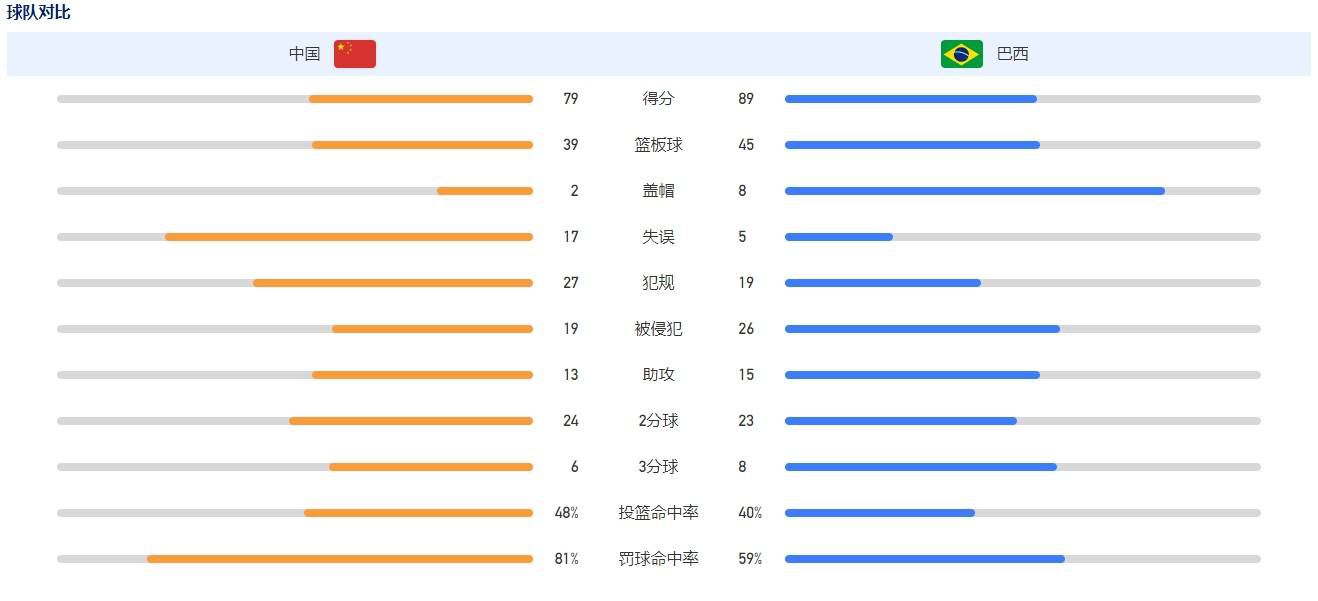 据悉，2022年1月份，影片还受邀将于第16届华语青年电影周“华语新作特别展映单元”展映